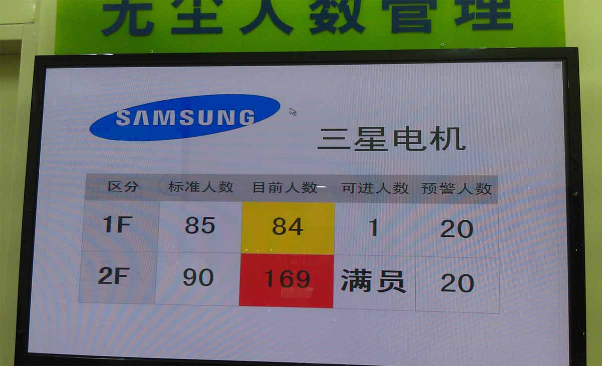 安吉升新型客流统计系统的广泛适用性(图1) 安吉升新型客流统计系统的广泛适用性(图1)