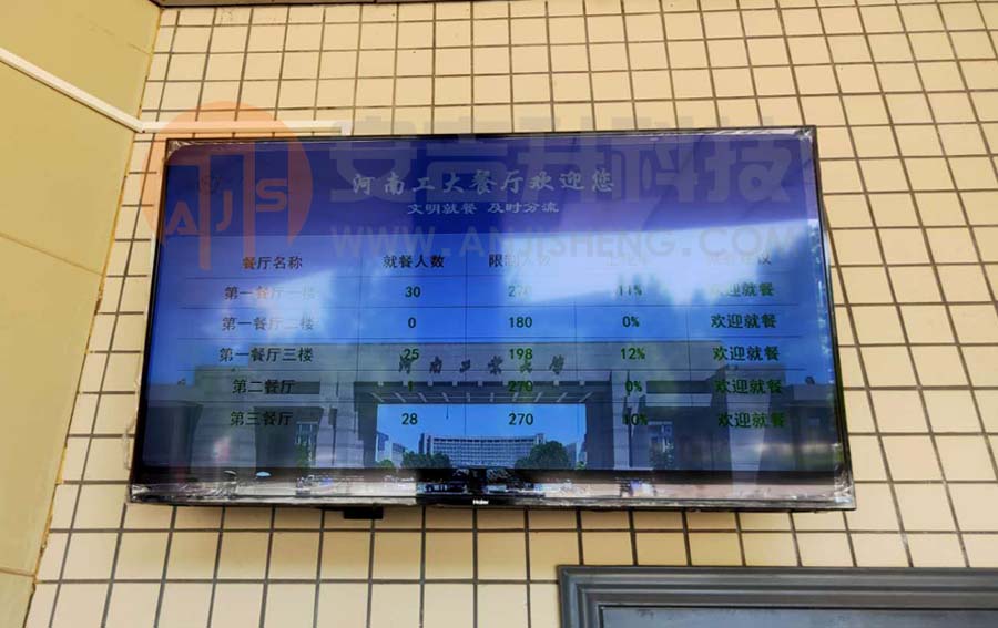 河南工业大学食堂采用我司客流统计系统(图2) 河南工业大学食堂采用我司客流统计系统(图2)