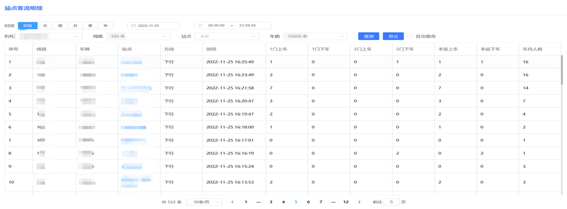公交客流监控系统_实时检测上下车辆人数,生成站点客流报表,提升公交公司运营效率(图8) 图片8.png