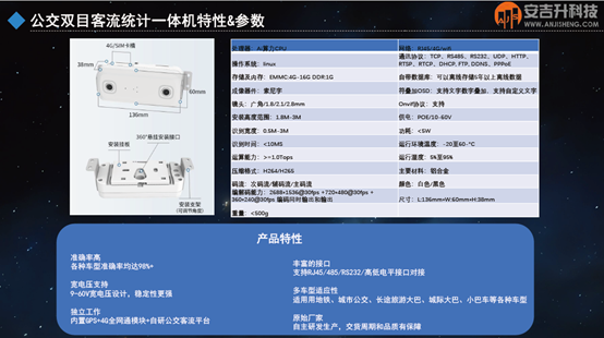 公交客流监控系统_实时检测上下车辆人数,生成站点客流报表,提升公交公司运营效率(图4) 图片4.png