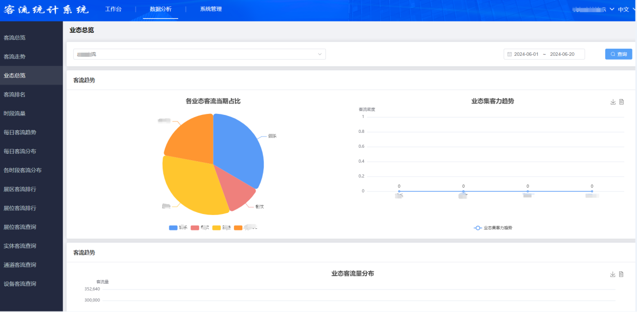 安吉升客流一体机,在景区客流统计中起到什么作用?(图1) 图片1.png