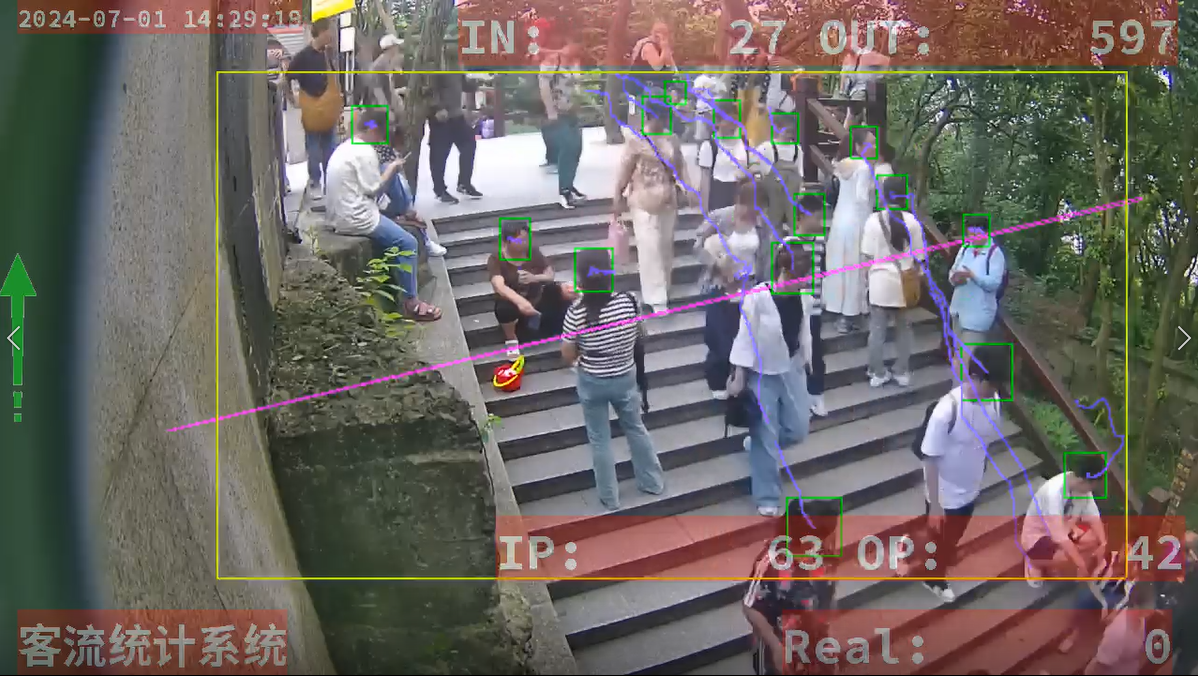 安吉升客流一体机,在景区客流统计中起到什么作用?(图3) 图片3.png