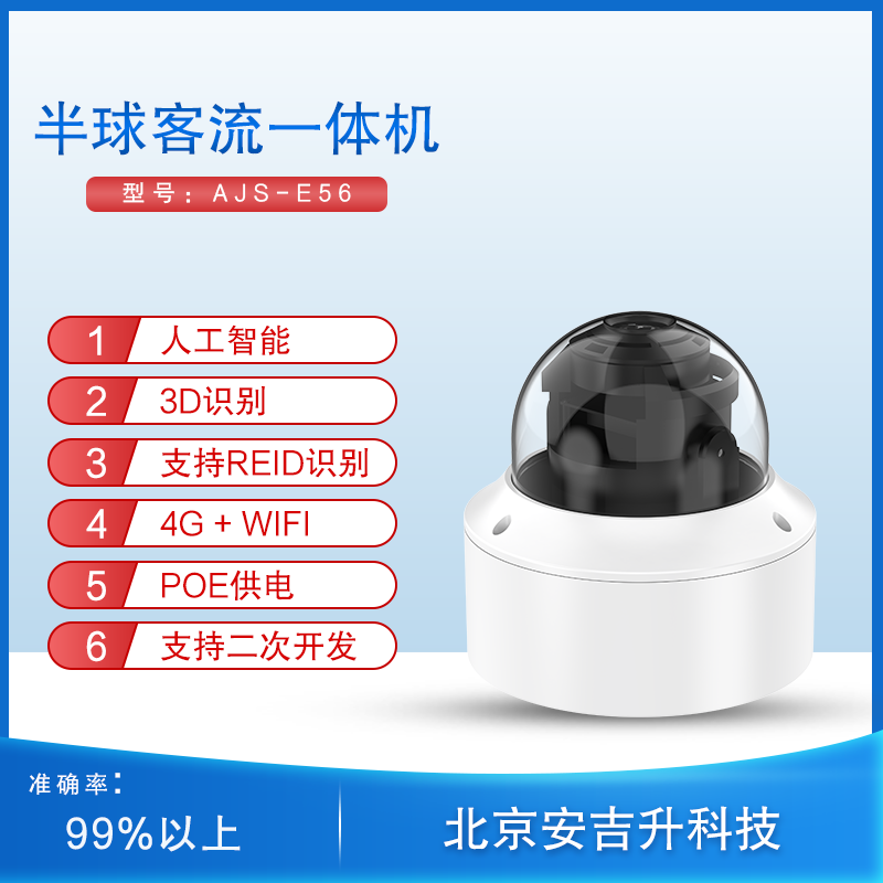 半球客流一体机AJS-E56( 人工智能和二次开发 ),如何帮助门店提升效益?(图1) 商场图片.png