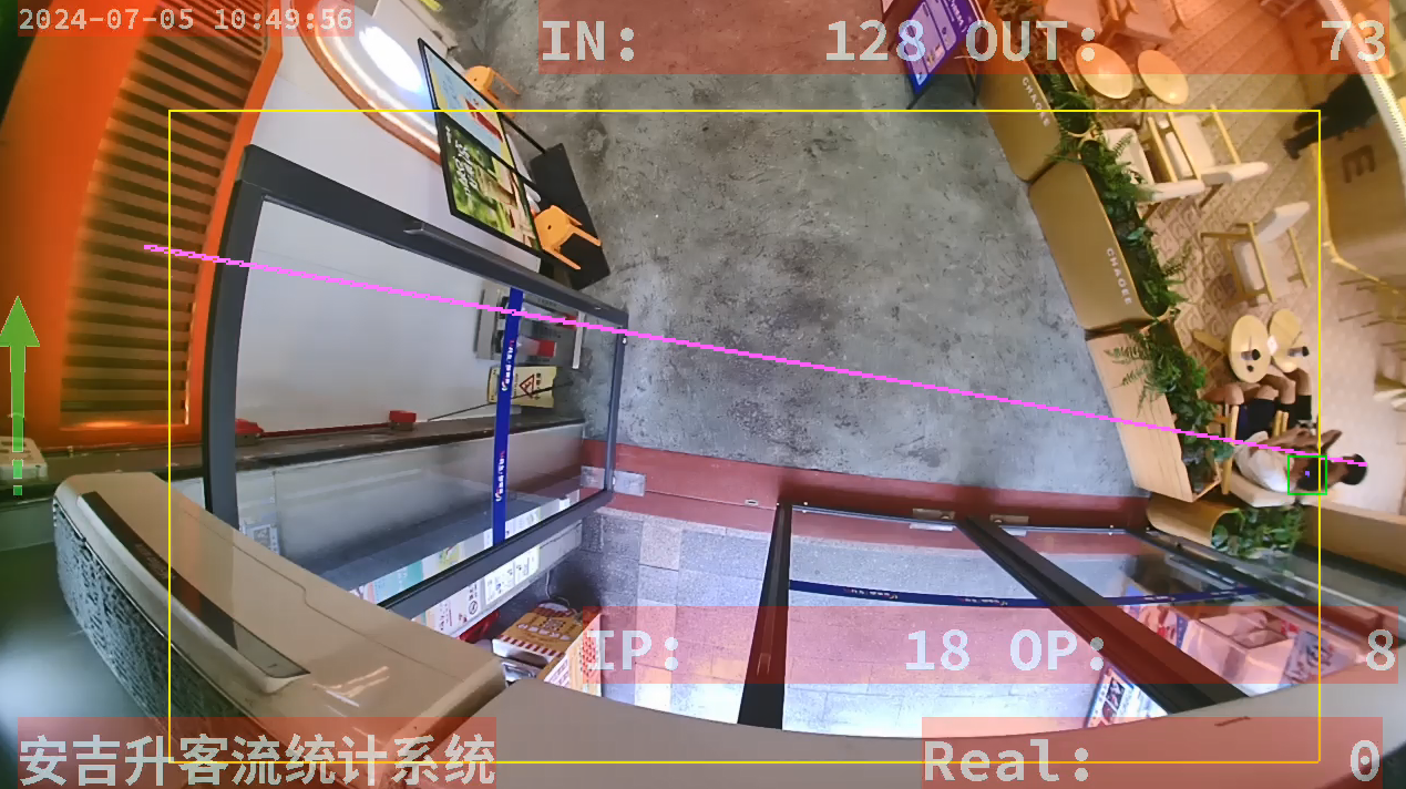 半球客流一体机AJS-E56( 人工智能和二次开发 ),如何帮助门店提升效益?(图3) ScreenShot_2025-10-13_163802_120.png