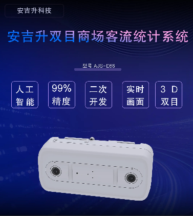 AI双目商场客流统计监控摄像头(支持4g和wif),比传统摄像头好在哪里?(图1) ScreenShot_2025-10-22_175204_588.png