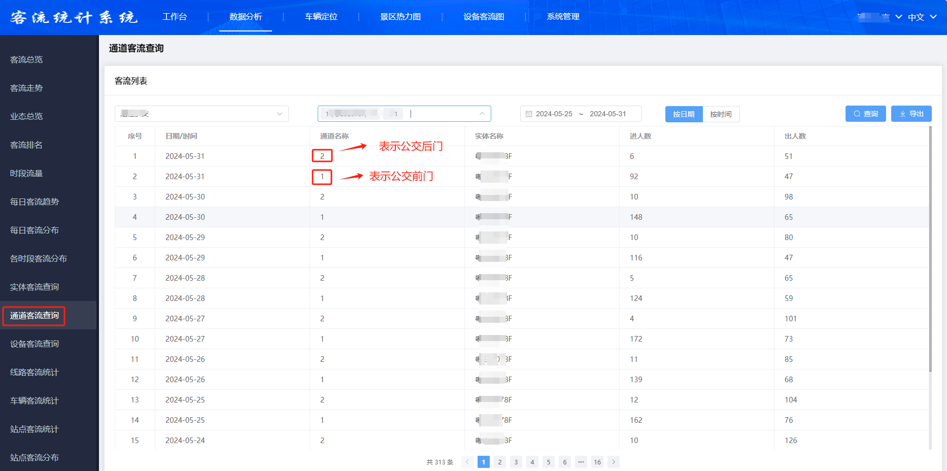 公交双目客流量统计摄像机(支持4g和定位)是否会出现误差?(图3) 5-通道客流查询(前后门).jpg