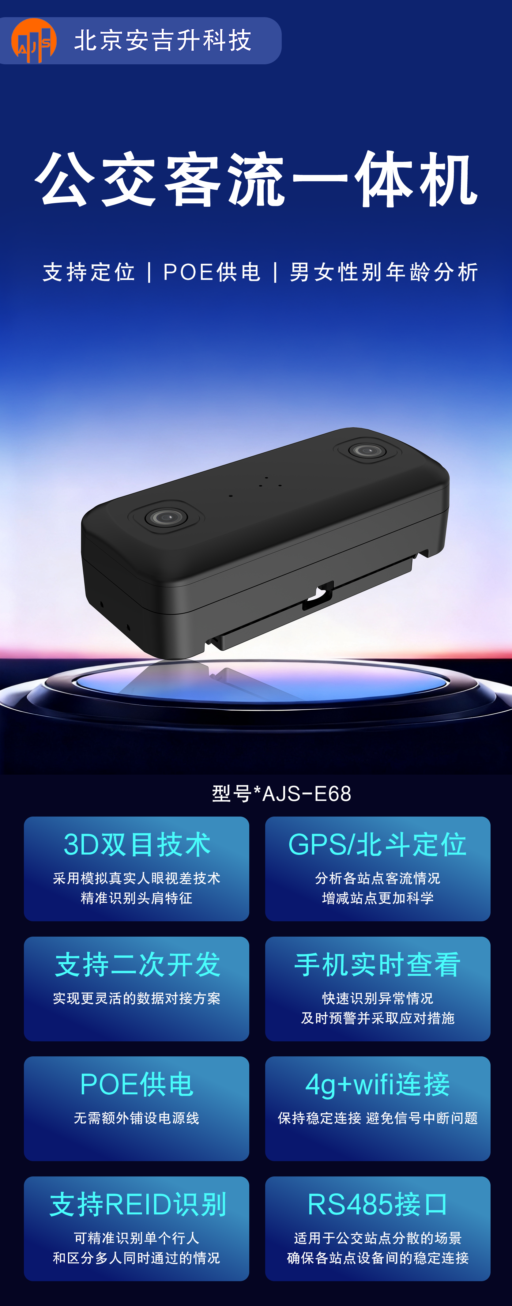 公交双目客流统计监控摄像头设备(支持4g和定位),哪个型号好?(图1) 10.24.png