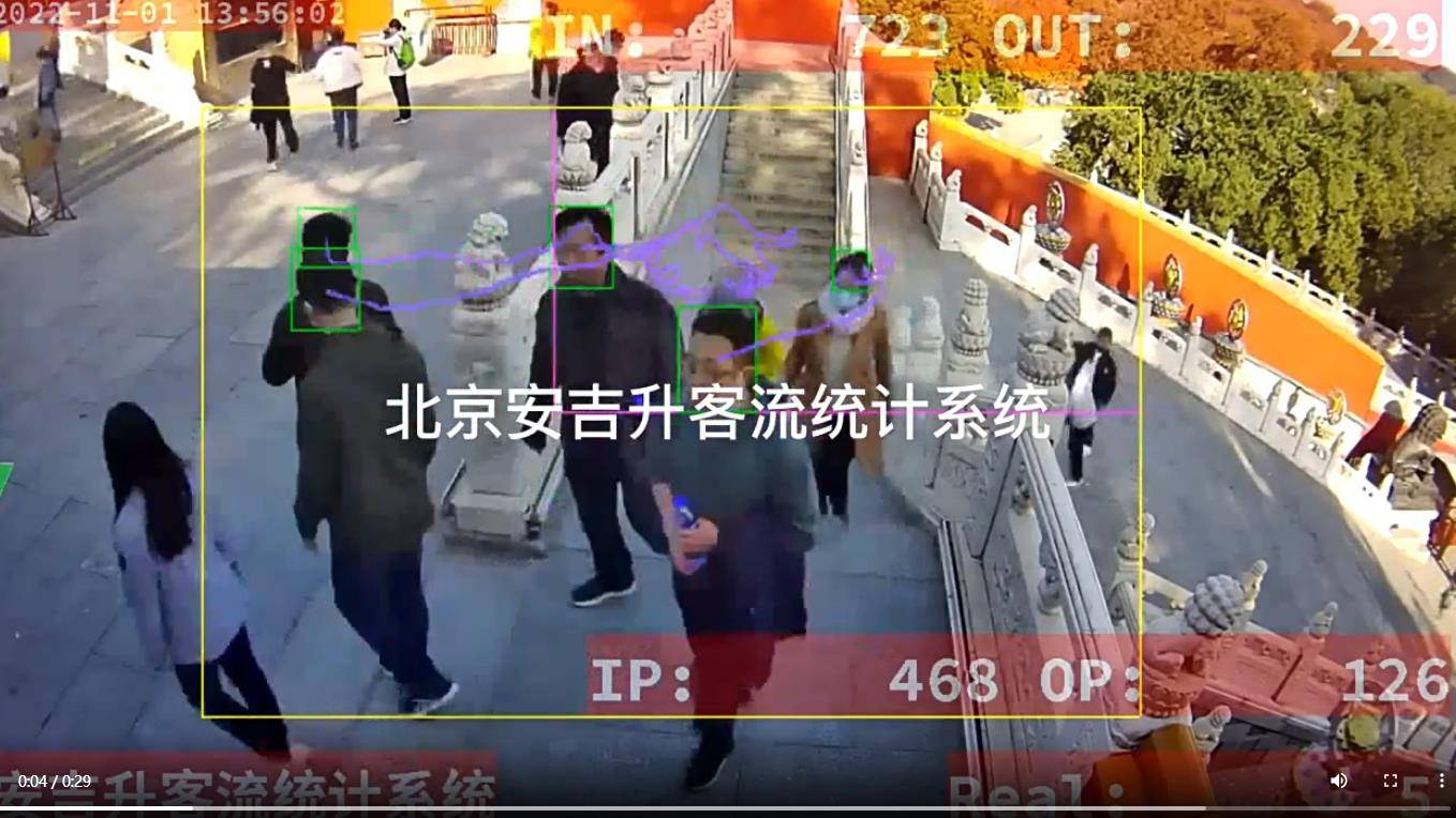 景区客流统计怎么做?常见面的景区客流统计系统设备有哪些?(图2) 11.jpg