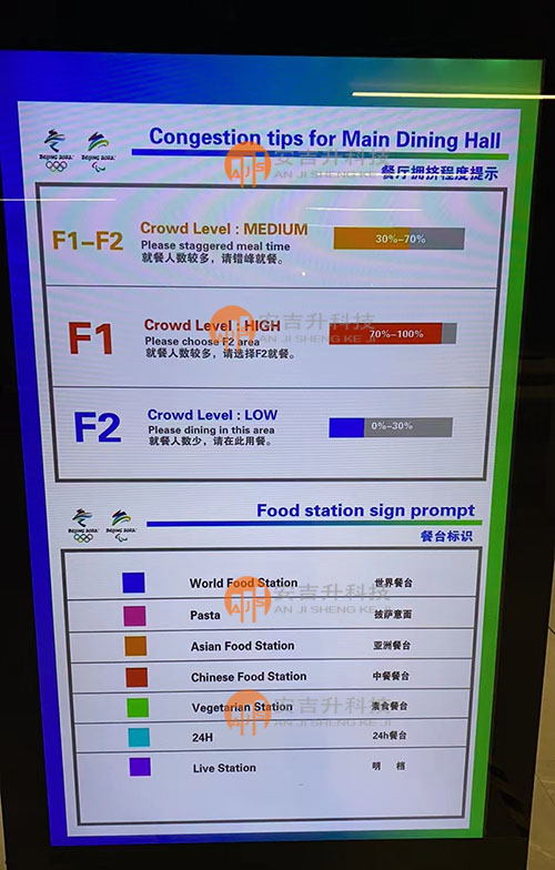 如何利用客流统计分析系统来提升餐厅的客流量?(图1) 111.jpg