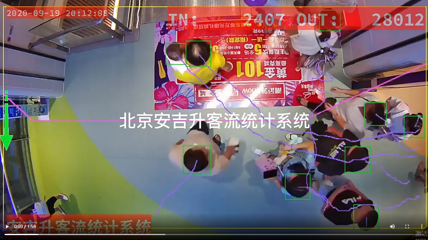 客流统计设备有哪些?客流统计系统厂家排名(图2) 22.png