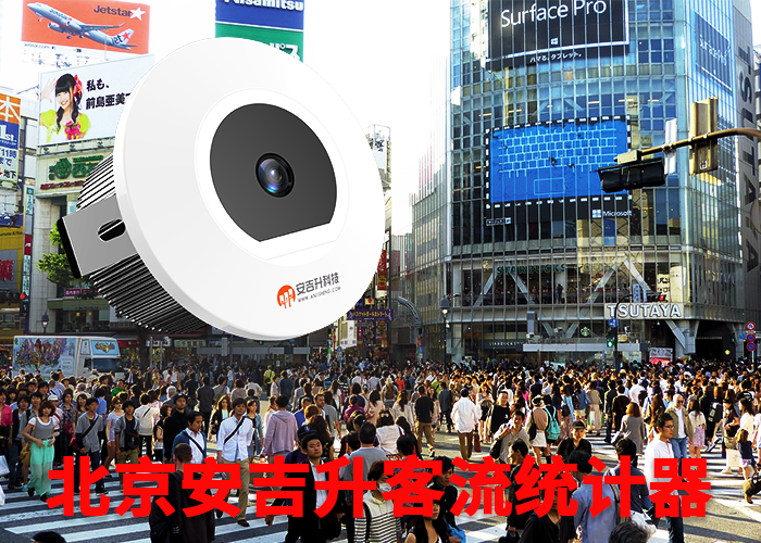 武夷山客流统计系统(景区客流统计系统有哪些)(图1) 单目s-13.png