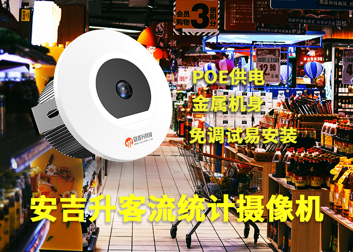 安吉升购物中心进店客流分析(专卖店客流量统计摄像头厂家)(图1) 单目a-6.png