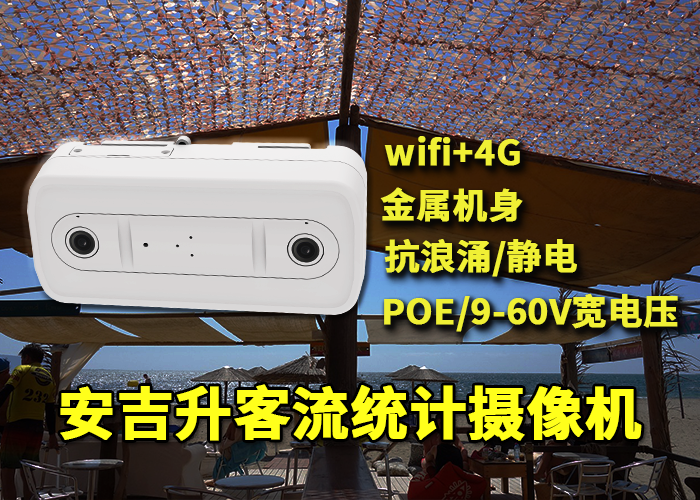 安吉升门店客流量计数器(智能人流量监测系统解决方案)(图1) 双目x-15.png