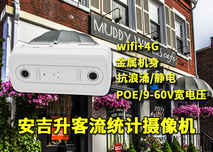 安吉升人数统计分析系统(实体服装客流分析有何效果)(图1) 双目x-13.png