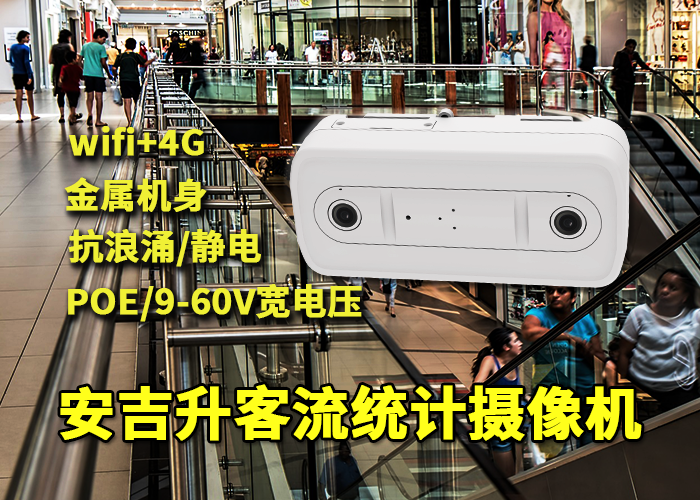 安吉升高清景点人数统计摄像机(景区人流量统计系统平台)(图1) 双目x-33.png