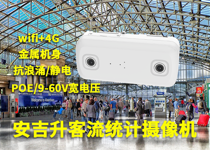 安吉升实时视频人数统计摄像机(监控可以统计人流量吗)(图1) 3-230522104IJ29.png