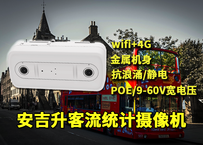 客流统计一体机怎么运用到平凉景区监测客流数据的(图1) 双目x-19.png